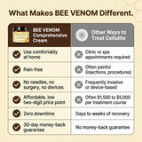 Anti Cellulite System - Bee Venom Ointment & 8 Herbal Extracts