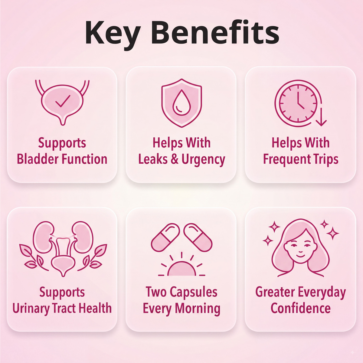 Aurelia – Natural Support for Bladder Leaks, Urgency & Nighttime Bathroom Trips