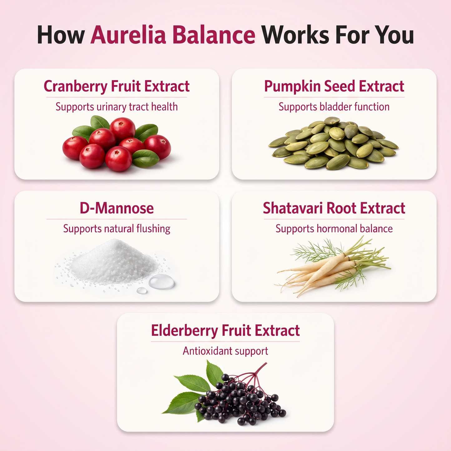 Aurelia – Natural Support for Bladder Leaks, Urgency & Nighttime Bathroom Trips