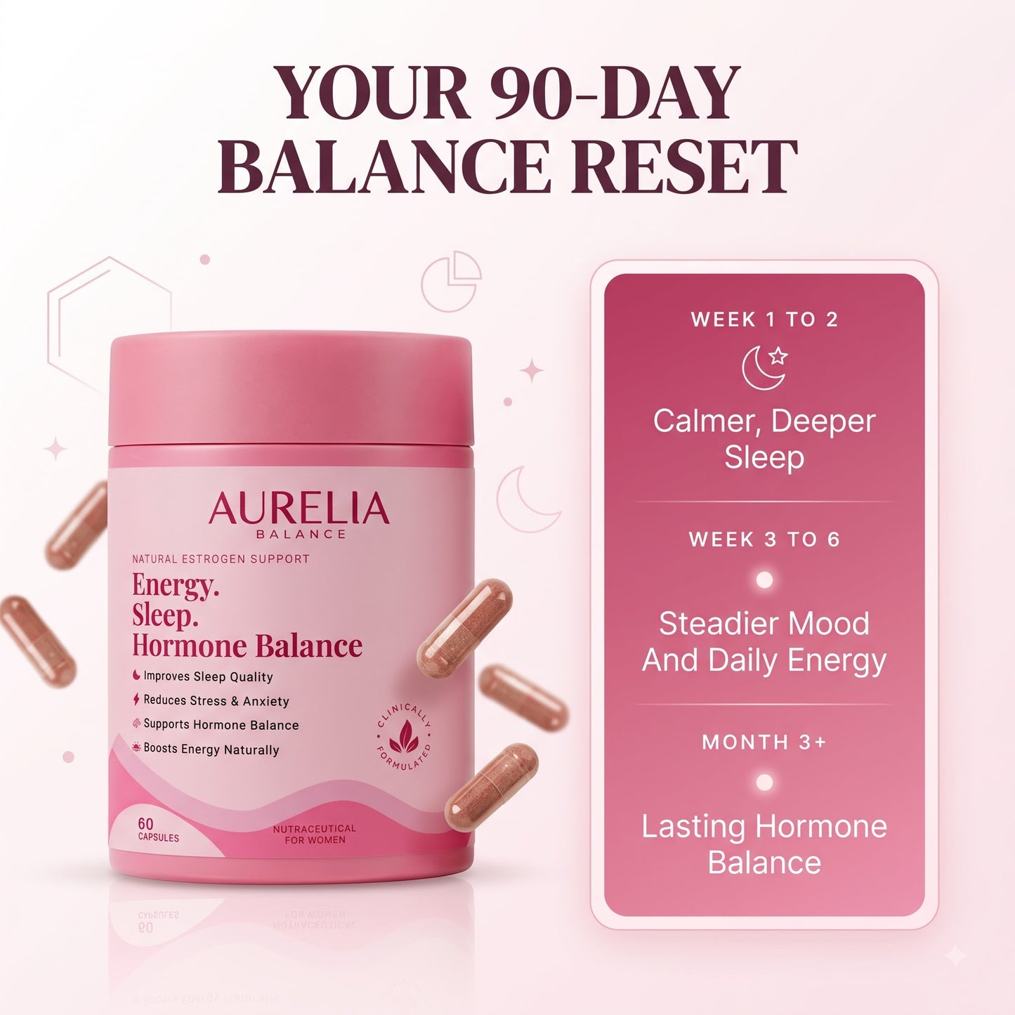 Aurelia - Natural Estrogen Support